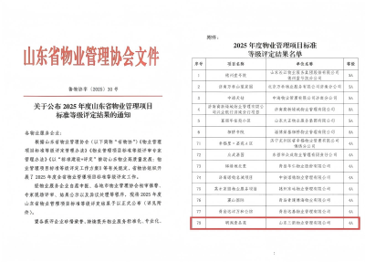 喜報！三箭物業(yè)公司榮獲2025年度山東省物業(yè)管理項目標準等級評定佳績